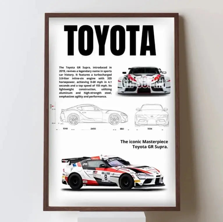 Ensemble Complet de Posters de Voitures Célèbres – 911, DB11, F40 – Impression sur Toile pour Décoration Murale Moderne de Salon ou Chambre – Cadeau Sans Cadre - Minimaloria