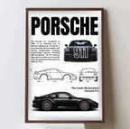 Ensemble Complet de Posters de Voitures Célèbres – 911, DB11, F40 – Impression sur Toile pour Décoration Murale Moderne de Salon ou Chambre – Cadeau Sans Cadre - Minimaloria