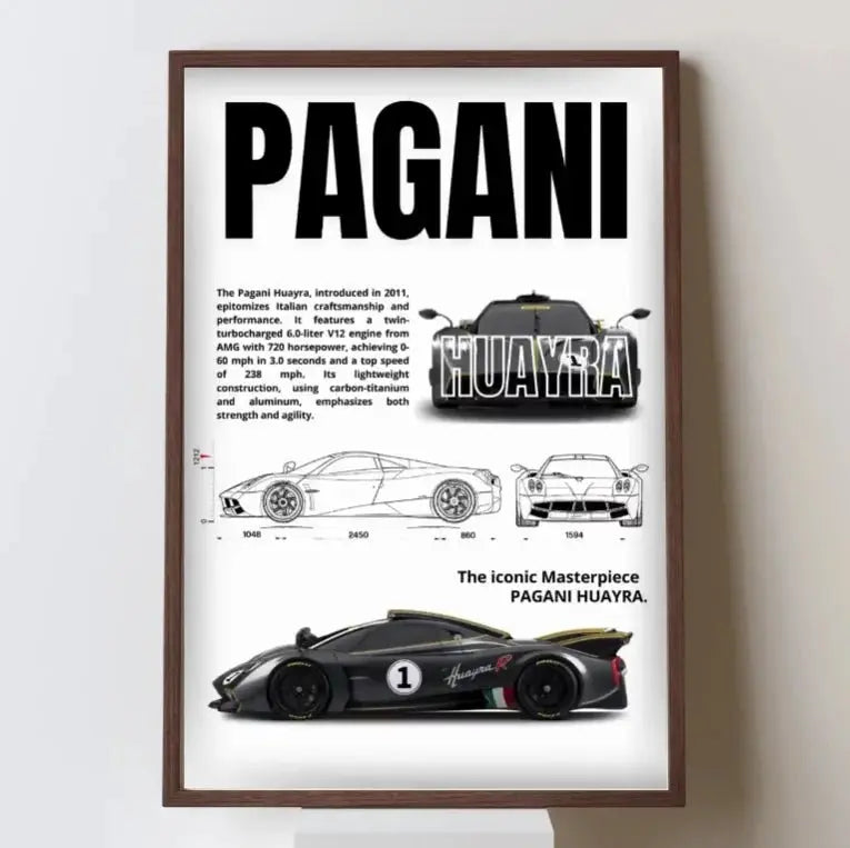 Ensemble Complet de Posters de Voitures Célèbres – 911, DB11, F40 – Impression sur Toile pour Décoration Murale Moderne de Salon ou Chambre – Cadeau Sans Cadre - Minimaloria