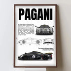 Ensemble Complet de Posters de Voitures Célèbres – 911, DB11, F40 – Impression sur Toile pour Décoration Murale Moderne de Salon ou Chambre – Cadeau Sans Cadre - Minimaloria