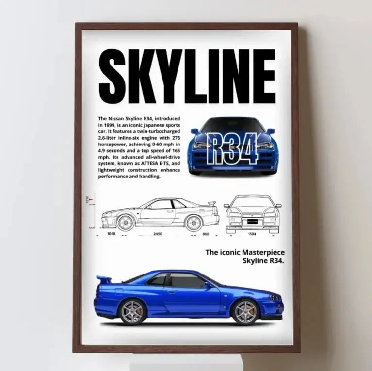 Ensemble Complet de Posters de Voitures Célèbres – 911, DB11, F40 – Impression sur Toile pour Décoration Murale Moderne de Salon ou Chambre – Cadeau Sans Cadre - Minimaloria