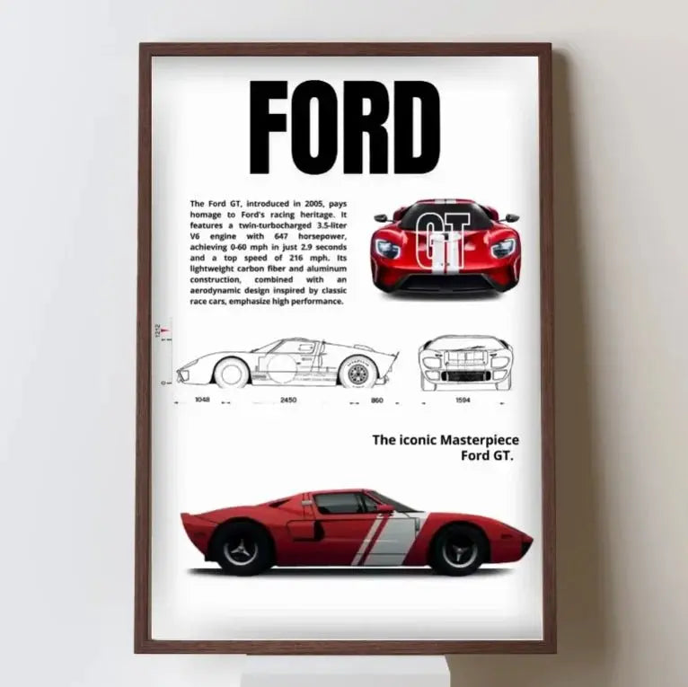 Ensemble Complet de Posters de Voitures Célèbres – 911, DB11, F40 – Impression sur Toile pour Décoration Murale Moderne de Salon ou Chambre – Cadeau Sans Cadre - Minimaloria