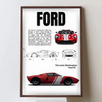 Ensemble Complet de Posters de Voitures Célèbres – 911, DB11, F40 – Impression sur Toile pour Décoration Murale Moderne de Salon ou Chambre – Cadeau Sans Cadre - Minimaloria