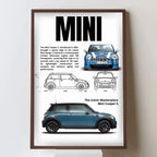 Ensemble Complet de Posters de Voitures Célèbres – 911, DB11, F40 – Impression sur Toile pour Décoration Murale Moderne de Salon ou Chambre – Cadeau Sans Cadre - Minimaloria