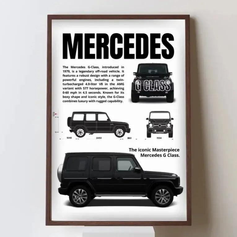 Ensemble Complet de Posters de Voitures Célèbres – 911, DB11, F40 – Impression sur Toile pour Décoration Murale Moderne de Salon ou Chambre – Cadeau Sans Cadre - Minimaloria