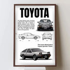 Ensemble Complet de Posters de Voitures Célèbres – 911, DB11, F40 – Impression sur Toile pour Décoration Murale Moderne de Salon ou Chambre – Cadeau Sans Cadre - Minimaloria