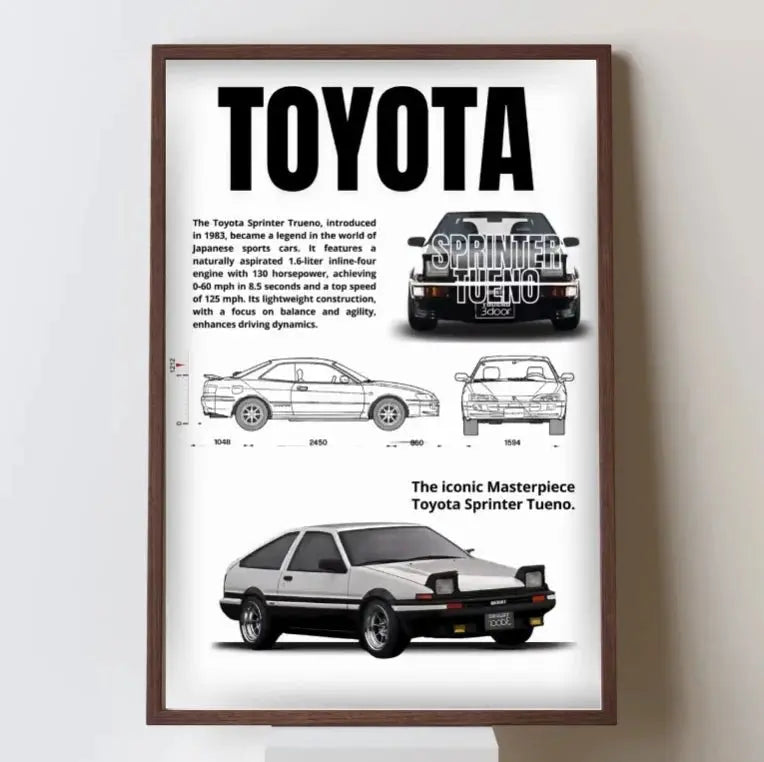 Ensemble Complet de Posters de Voitures Célèbres – 911, DB11, F40 – Impression sur Toile pour Décoration Murale Moderne de Salon ou Chambre – Cadeau Sans Cadre - Minimaloria