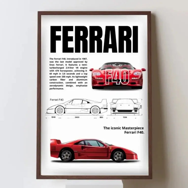 Ensemble Complet de Posters de Voitures Célèbres – 911, DB11, F40 – Impression sur Toile pour Décoration Murale Moderne de Salon ou Chambre – Cadeau Sans Cadre - Minimaloria