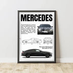 Ensemble Complet de Posters de Voitures Célèbres – 911, DB11, F40 – Impression sur Toile pour Décoration Murale Moderne de Salon ou Chambre – Cadeau Sans Cadre - Minimaloria