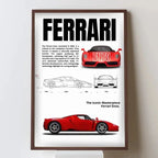 Ensemble Complet de Posters de Voitures Célèbres – 911, DB11, F40 – Impression sur Toile pour Décoration Murale Moderne de Salon ou Chambre – Cadeau Sans Cadre - Minimaloria