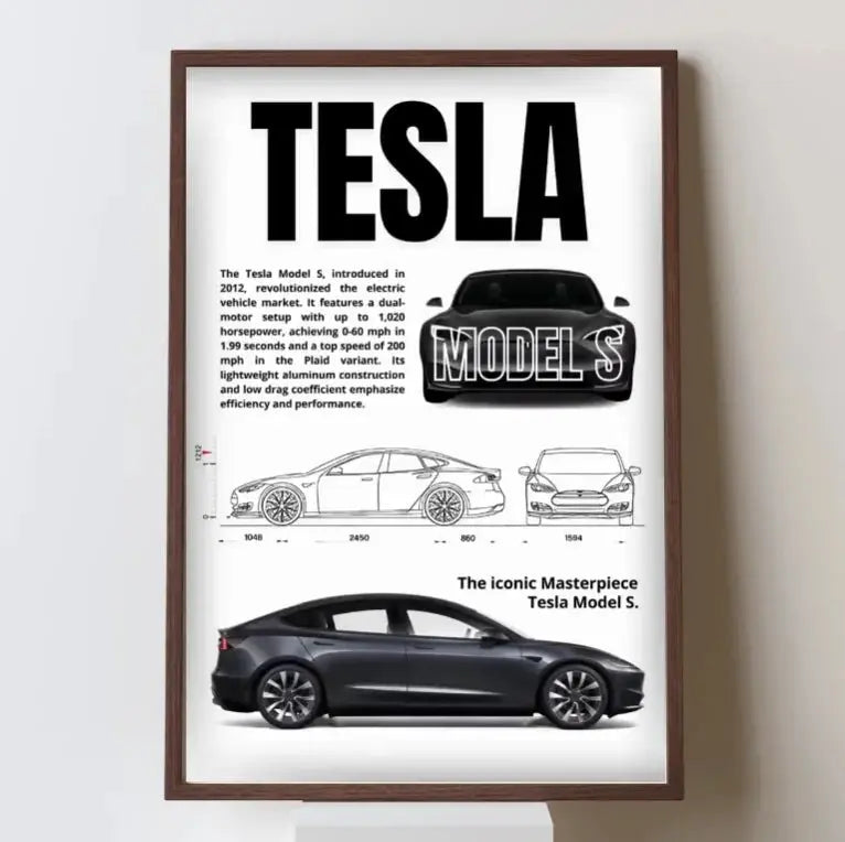 Ensemble Complet de Posters de Voitures Célèbres – 911, DB11, F40 – Impression sur Toile pour Décoration Murale Moderne de Salon ou Chambre – Cadeau Sans Cadre - Minimaloria