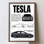 Ensemble Complet de Posters de Voitures Célèbres – 911, DB11, F40 – Impression sur Toile pour Décoration Murale Moderne de Salon ou Chambre – Cadeau Sans Cadre - Minimaloria