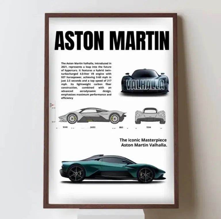 Ensemble Complet de Posters de Voitures Célèbres – 911, DB11, F40 – Impression sur Toile pour Décoration Murale Moderne de Salon ou Chambre – Cadeau Sans Cadre - Minimaloria