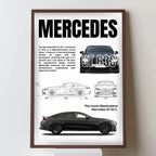 Ensemble Complet de Posters de Voitures Célèbres – 911, DB11, F40 – Impression sur Toile pour Décoration Murale Moderne de Salon ou Chambre – Cadeau Sans Cadre - Minimaloria