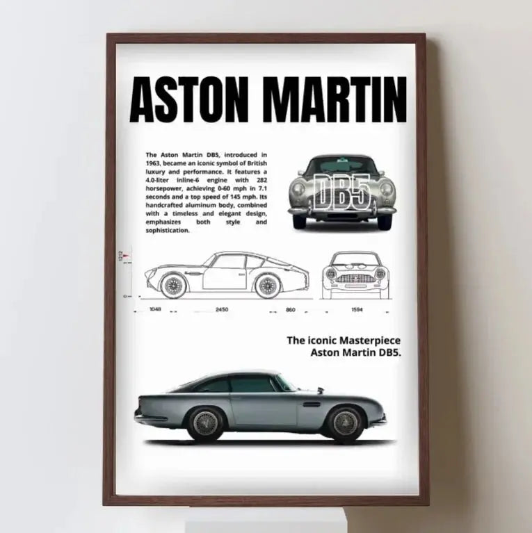 Ensemble Complet de Posters de Voitures Célèbres – 911, DB11, F40 – Impression sur Toile pour Décoration Murale Moderne de Salon ou Chambre – Cadeau Sans Cadre - Minimaloria