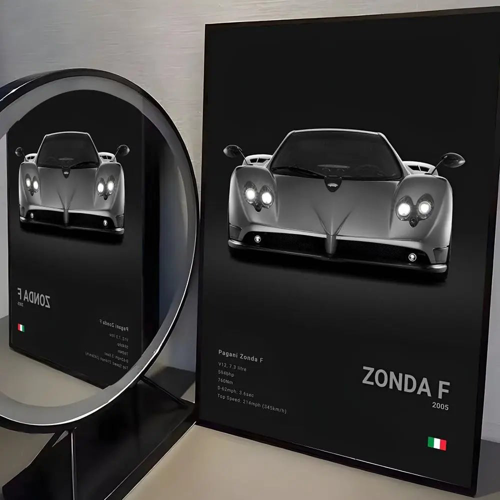 Poster Supercar de Luxe P - Pagani Noir – Stickers Étanches pour Décoration Murale de Salon, Bar ou Chambre - Minimaloria