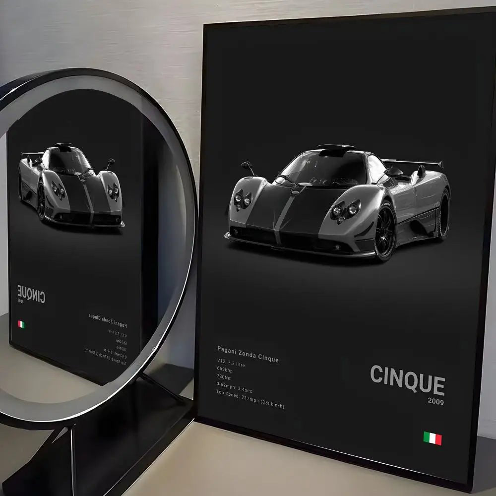 Poster Supercar de Luxe P - Pagani Noir – Stickers Étanches pour Décoration Murale de Salon, Bar ou Chambre - Minimaloria