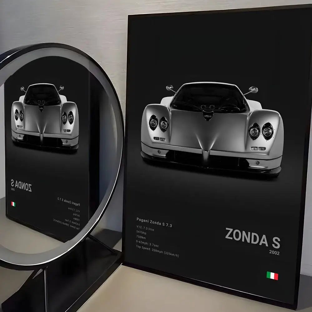 Poster Supercar de Luxe P - Pagani Noir – Stickers Étanches pour Décoration Murale de Salon, Bar ou Chambre - Minimaloria